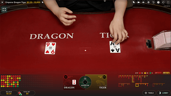 Play Dragon Tiger Online